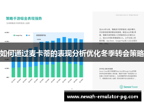 如何通过麦卡蒂的表现分析优化冬季转会策略
