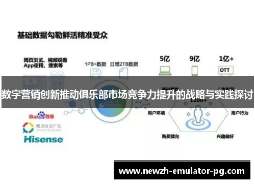 数字营销创新推动俱乐部市场竞争力提升的战略与实践探讨